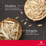 Health Concerns Herbal Supplement capsules on a wooden surface