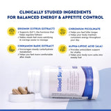 Health Focused Blended Vitamin & Mineral Supplement side view