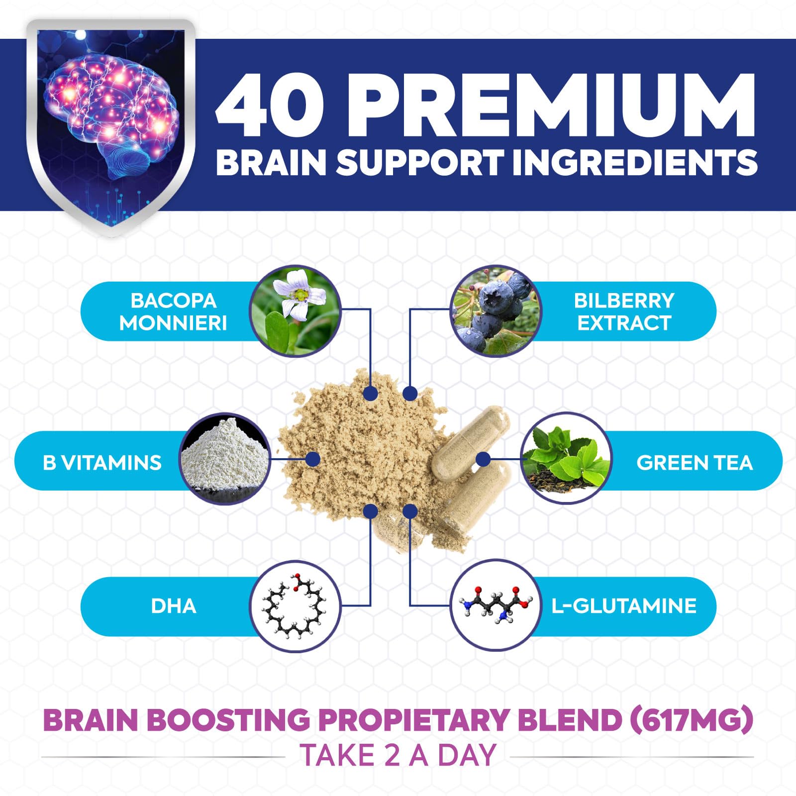 Health Nutrition Naturals DMAE Brain Supplement bottle with label