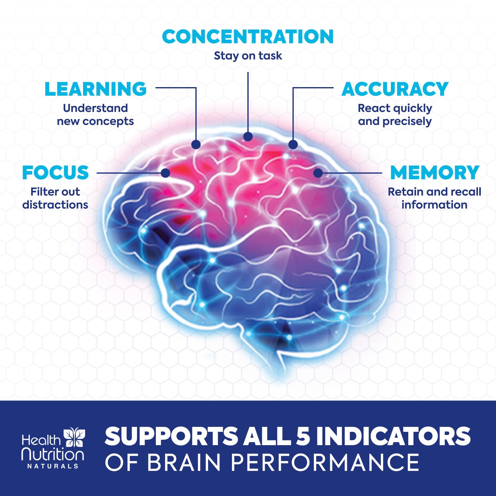 Health Nutrition Naturals DMAE Brain Supplement ingredients list
