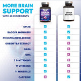 Health Nutrition Naturals DMAE Brain Supplement with measuring spoon