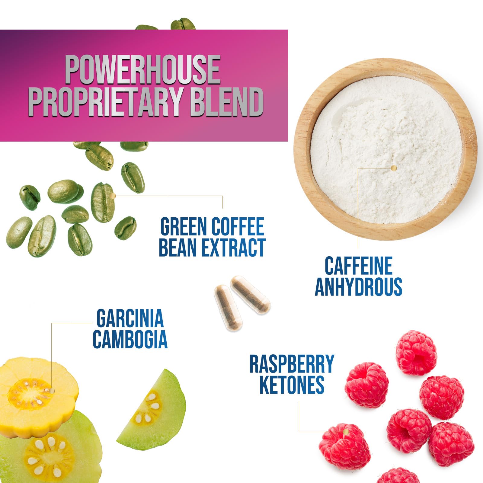 Health Nutrition Naturals Green Tea Extract ingredients list