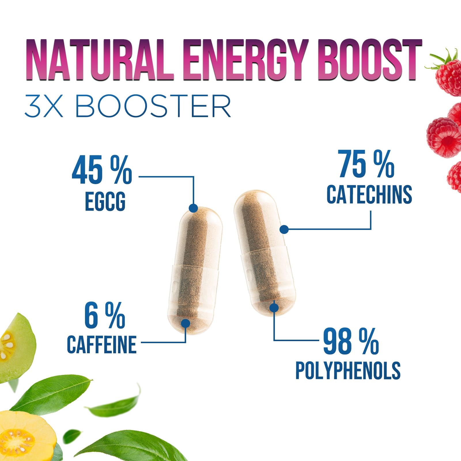 Health Nutrition Naturals Green Tea Extract nutritional information