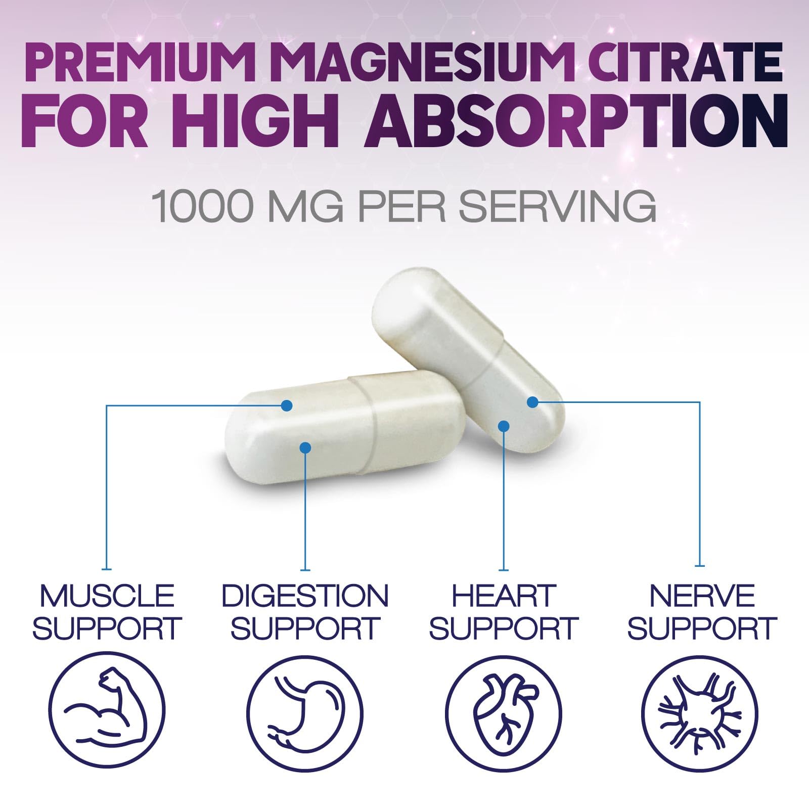 Health Nutrition Naturals Magnesium Citrate Capsules bottle with label