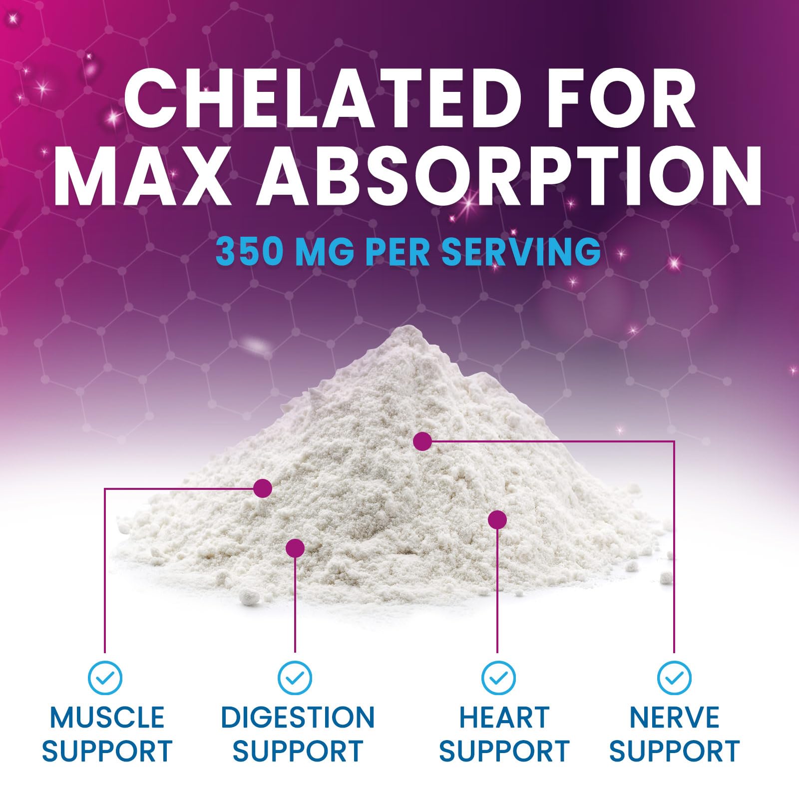 Health Nutrition Naturals Magnesium Citrate Powder nutritional information