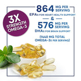 Health Nutrition Naturals Omega 3 Fish Oil 2400mg ingredients list