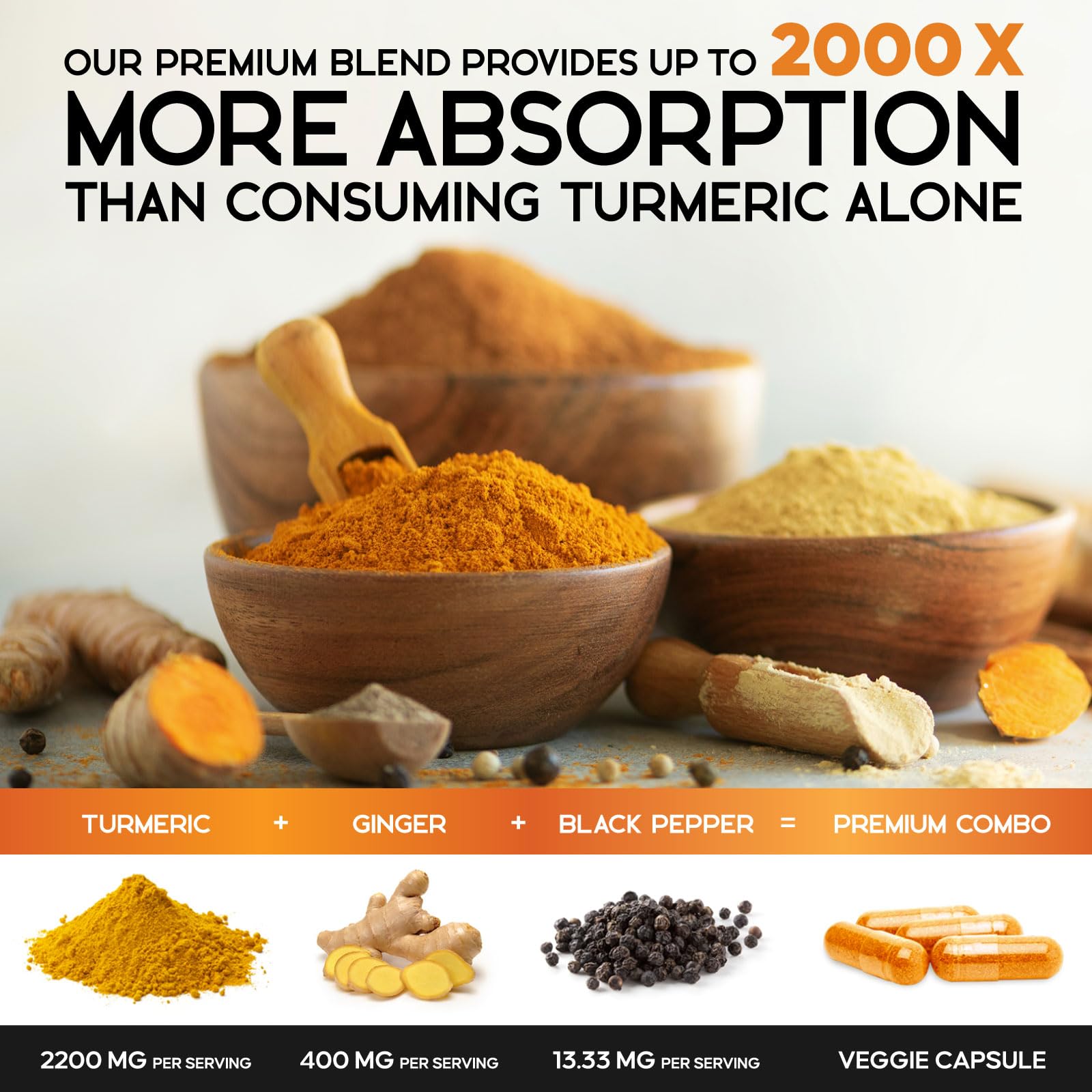 Health Nutrition Naturals Turmeric Curcumin Complex 2200mg bottle with label