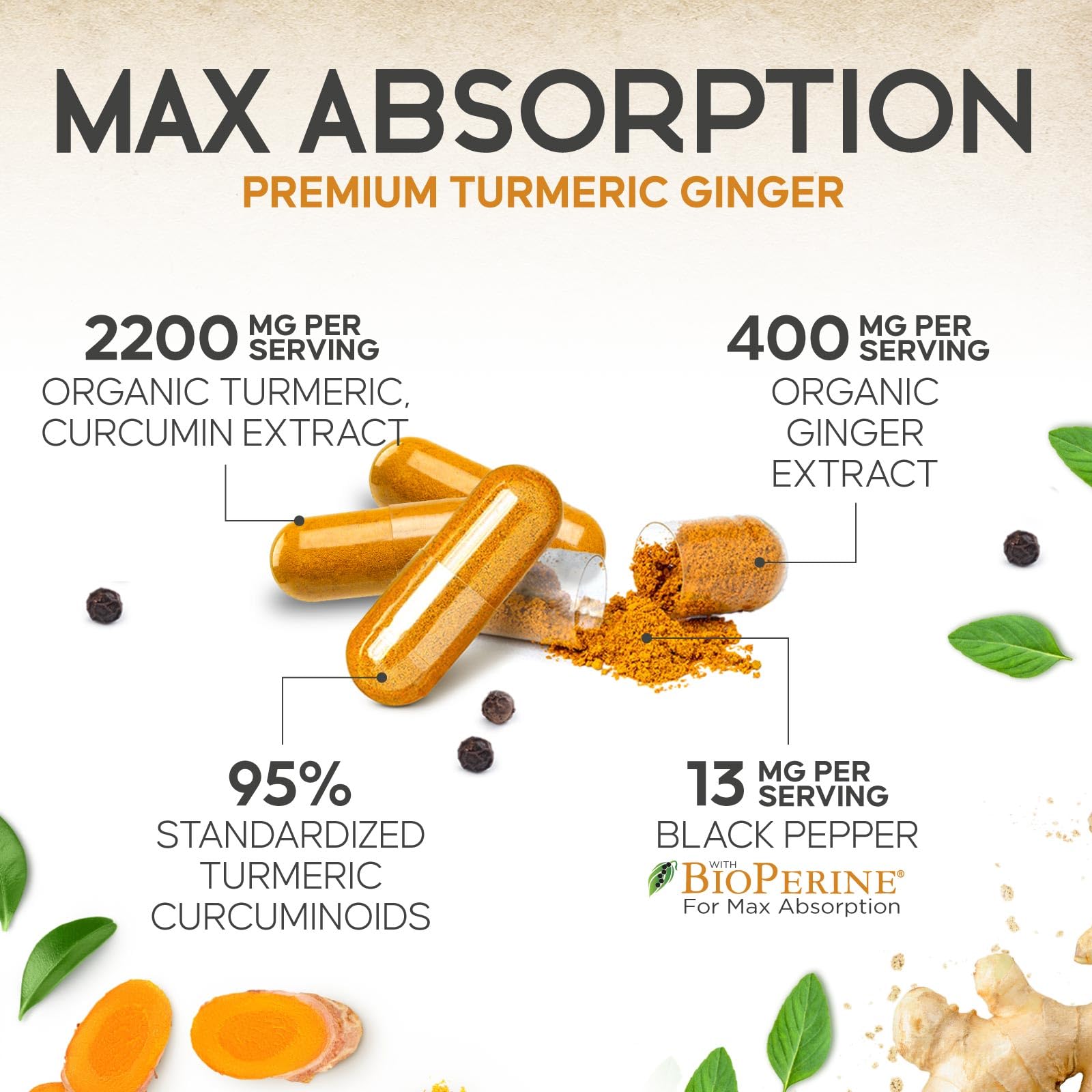 Health Nutrition Naturals Turmeric Curcumin Complex 2200mg with ginger