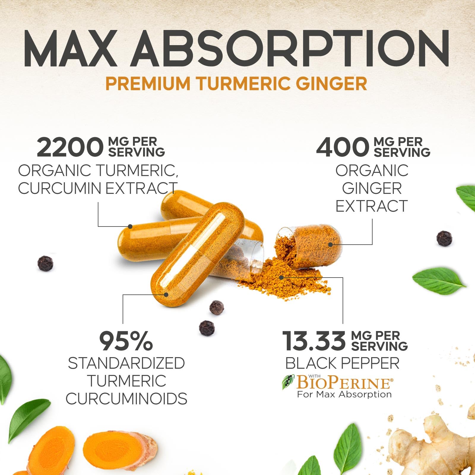 Health Nutrition Naturals Turmeric Curcumin Complex 2200mg with ginger capsules