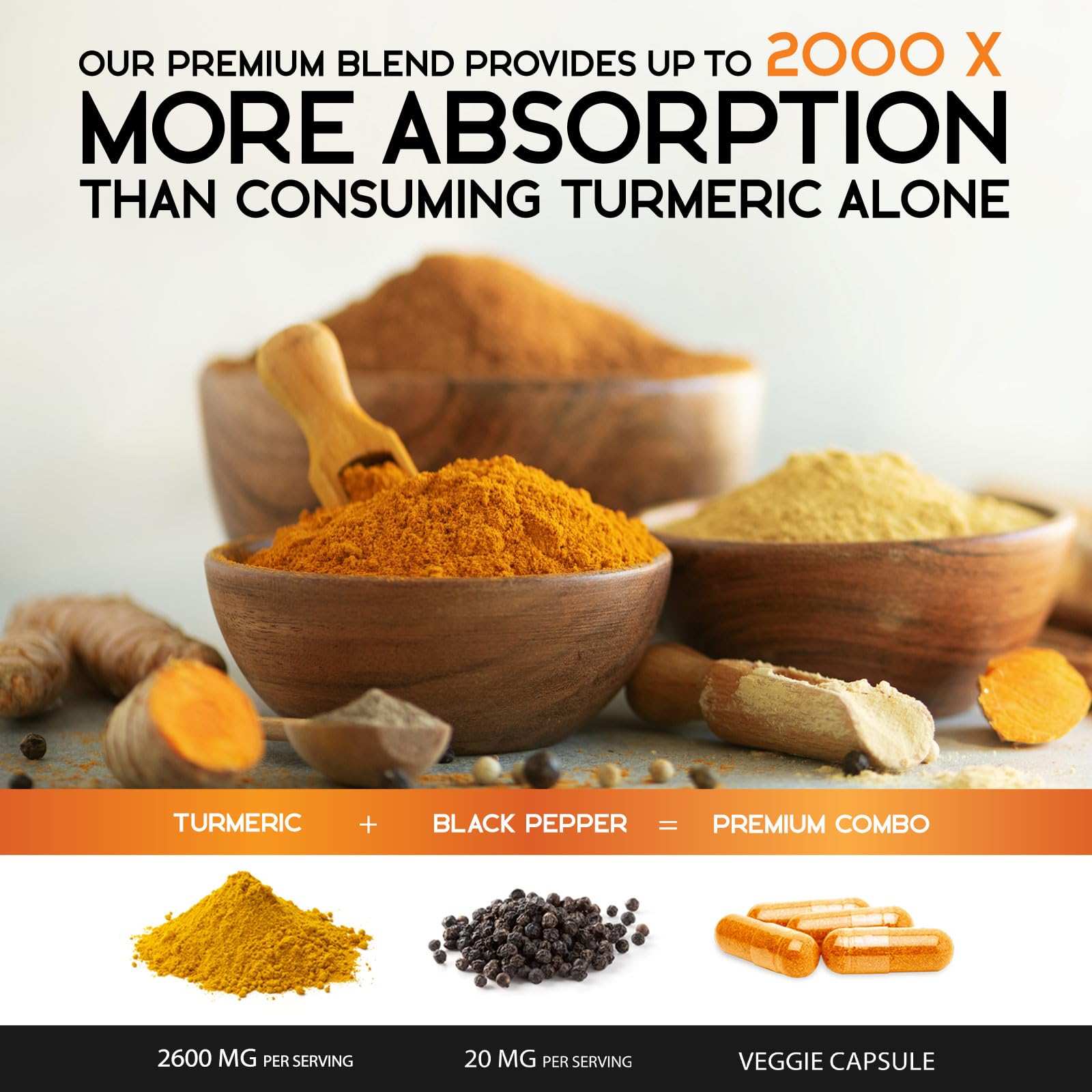 Health Nutrition Naturals Turmeric Curcumin Supplement 2600mg bottle cap