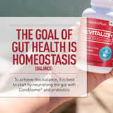 Health Plus Revitalize+ Advanced a daily routine Supplements packaging details