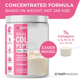 Health Revolution Multi Collagen Protein Powder 210g powder close-up
