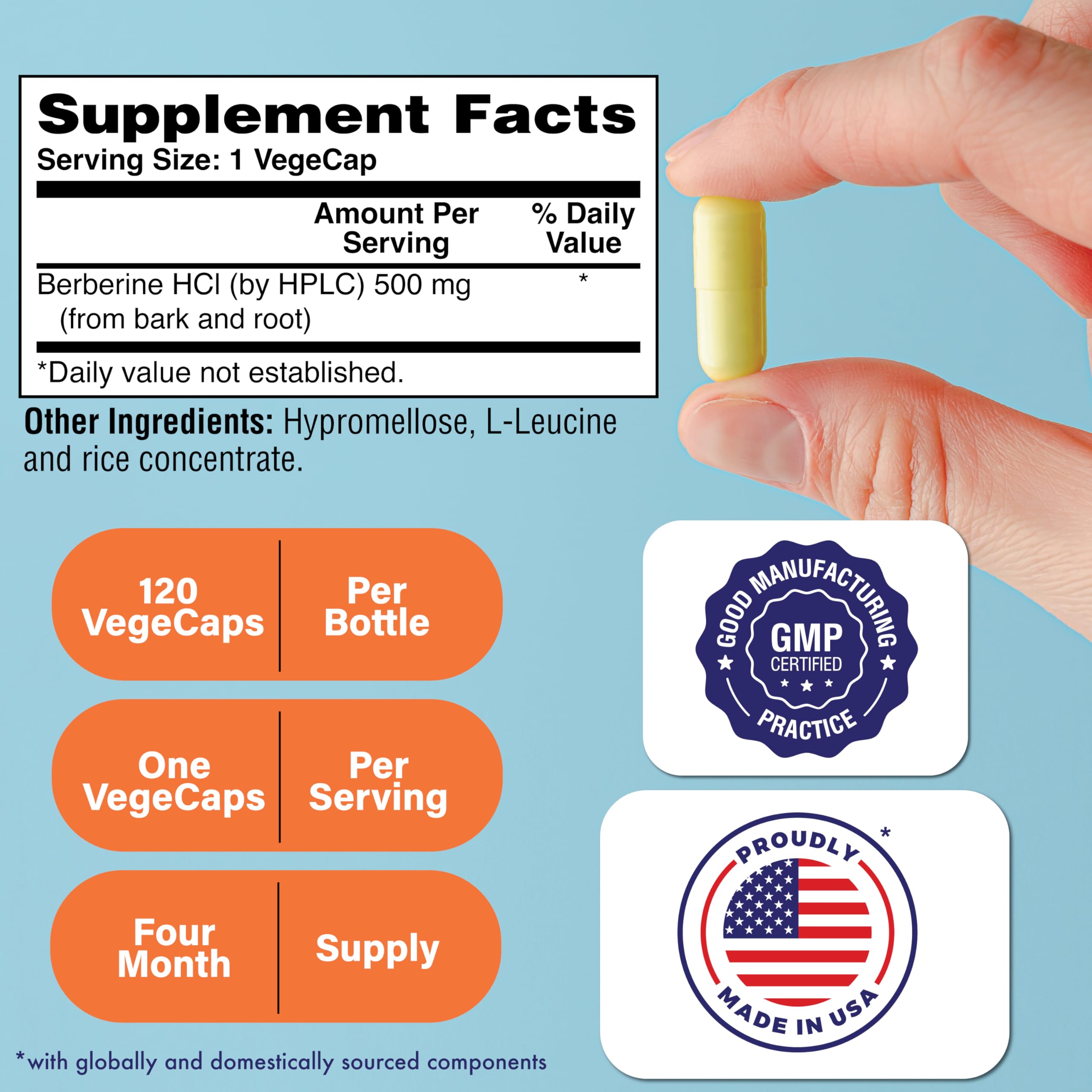 Health Thru Nutrition Berberine Capsules back view showing ingredients