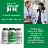 Health Thru Nutrition Turmeric Curcumin BCM-95 650mg supplement ingredients list