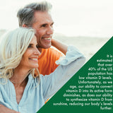 Health Thru Nutrition Vitamin D3 2000IU softgels in a hand