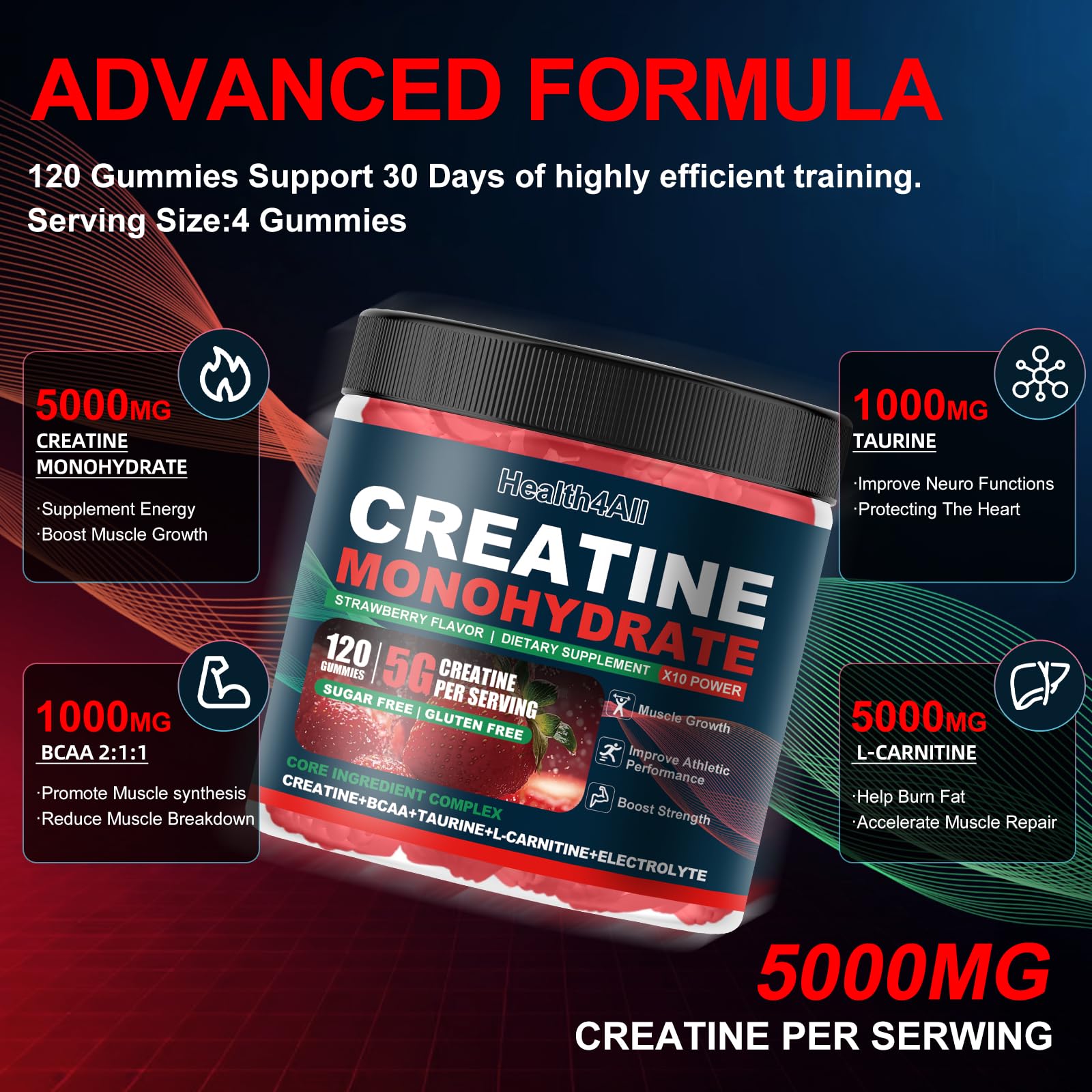 Health4All Creatine Gummies bottle with 120 count