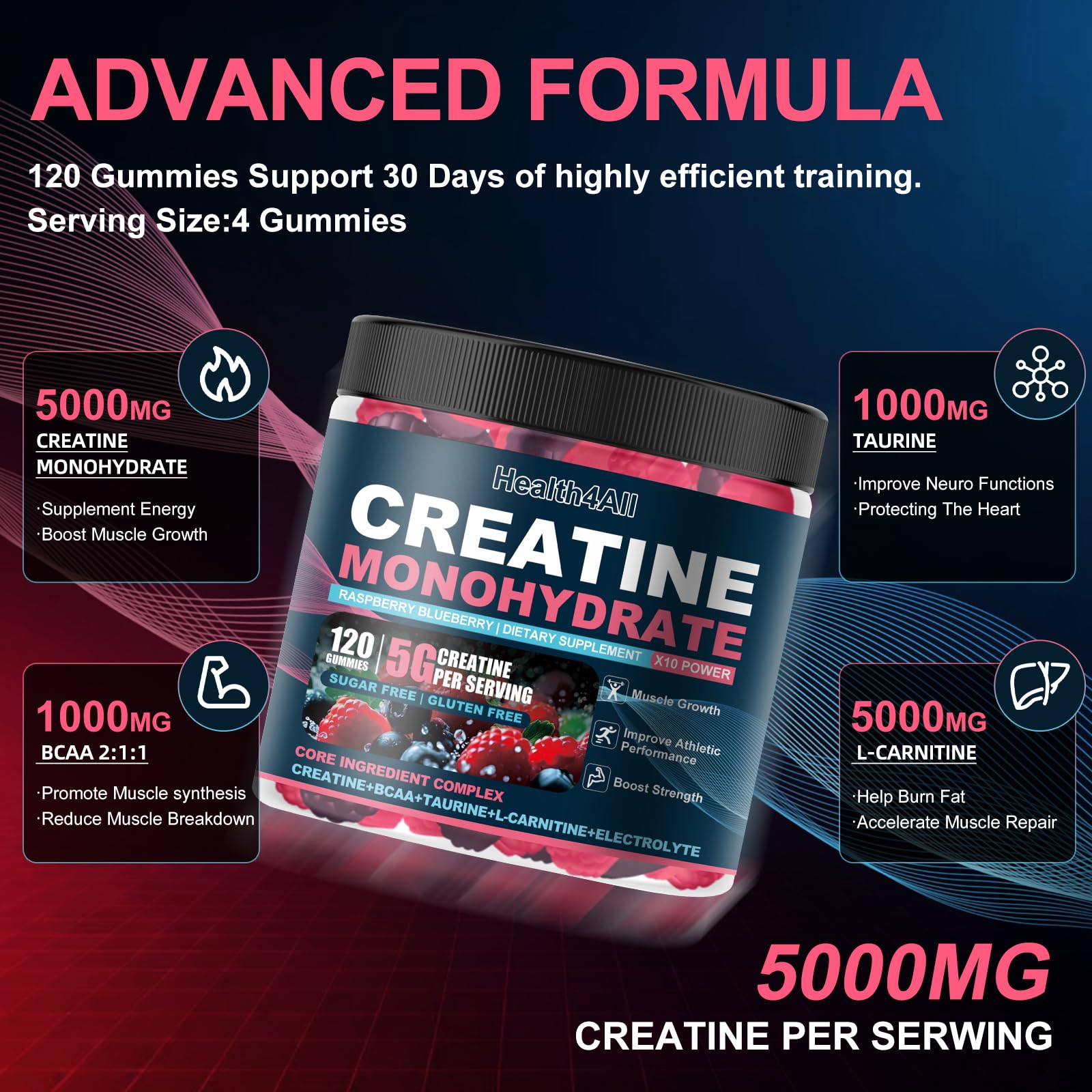 Health4All Creatine Monohydrate Gummies showing natural raspberry and blueberry flavors
