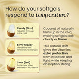 HealthA2Z Vitamin D3 & K2 softgels with coconut oil