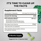 Healthbiotics Sulforaphane Organic Broccoli Sprouts 91g with other supplements