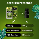 Healthbiotics Sulforaphane Organic Broccoli Supplement 191g label close-up