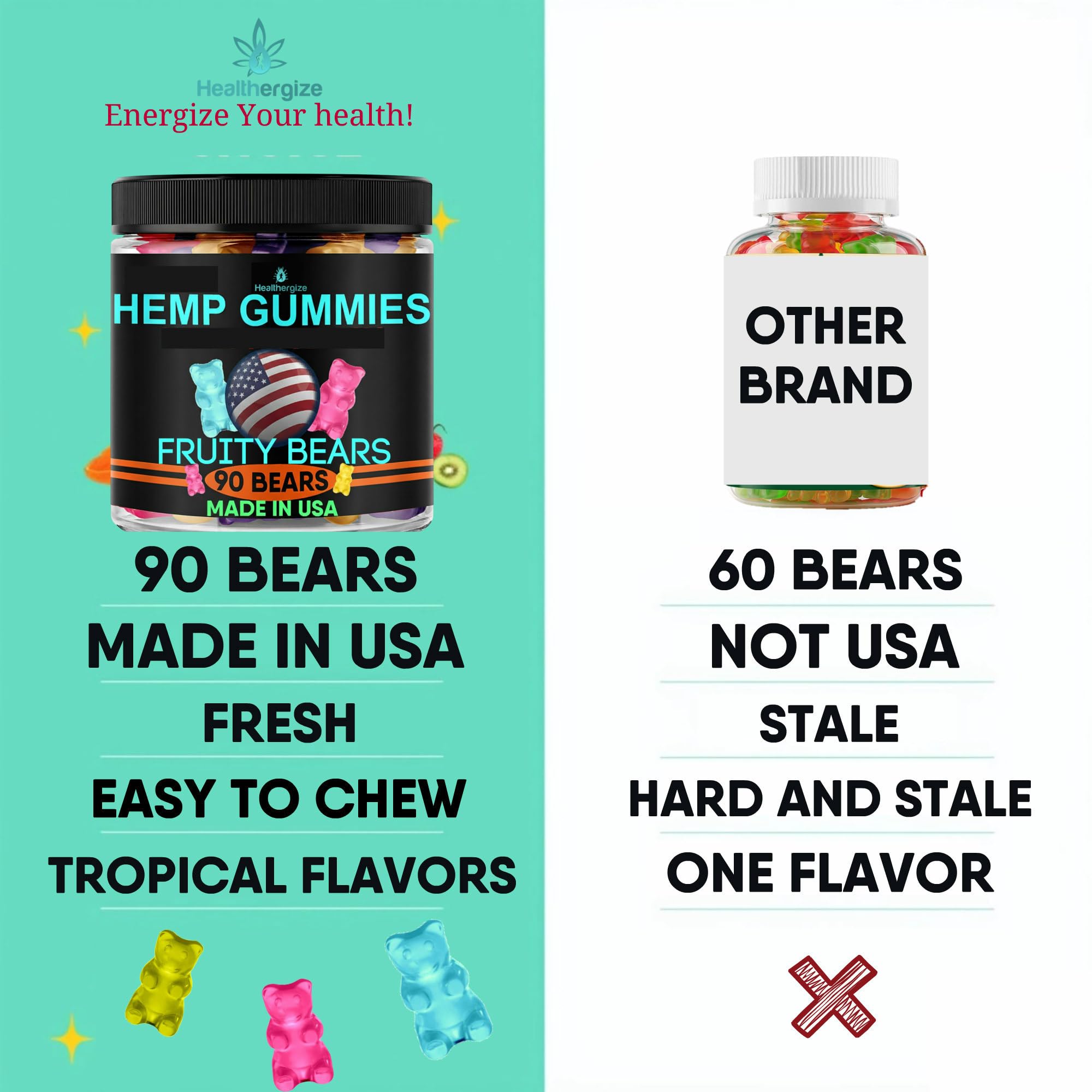 Healthergize Hemp Gummies displayed with other wellness products