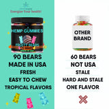 Healthergize Hemp Gummies displayed with other wellness products