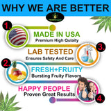 Healthergize Hemp Gummies packaging side view