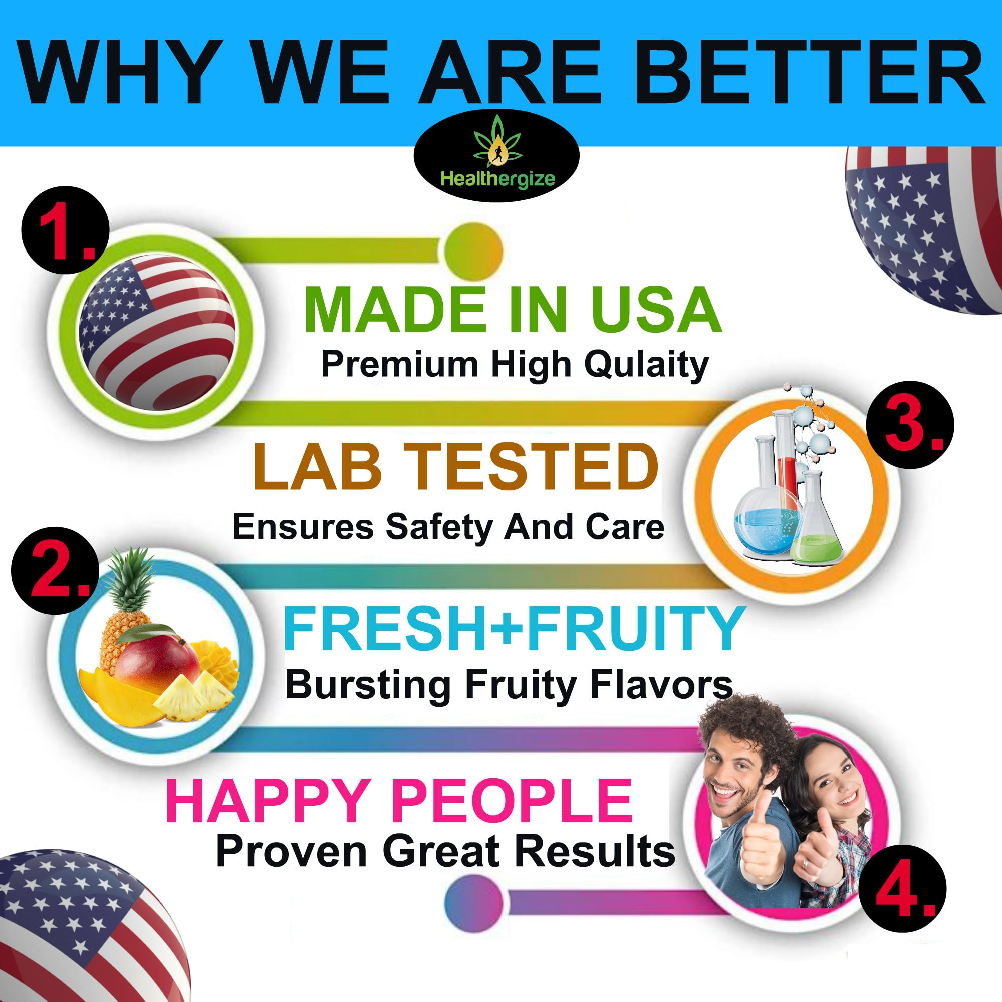 Healthergize Hemp Gummies packaging with tamper-proof seal