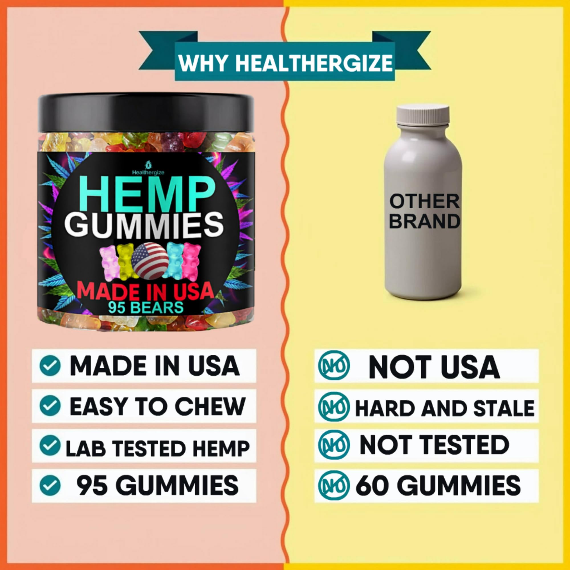 Healthergize Hemp Gummies showing Blue Raspberry and Peach flavours