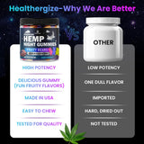Healthergize Hempseed Oil Gummies back view of packaging