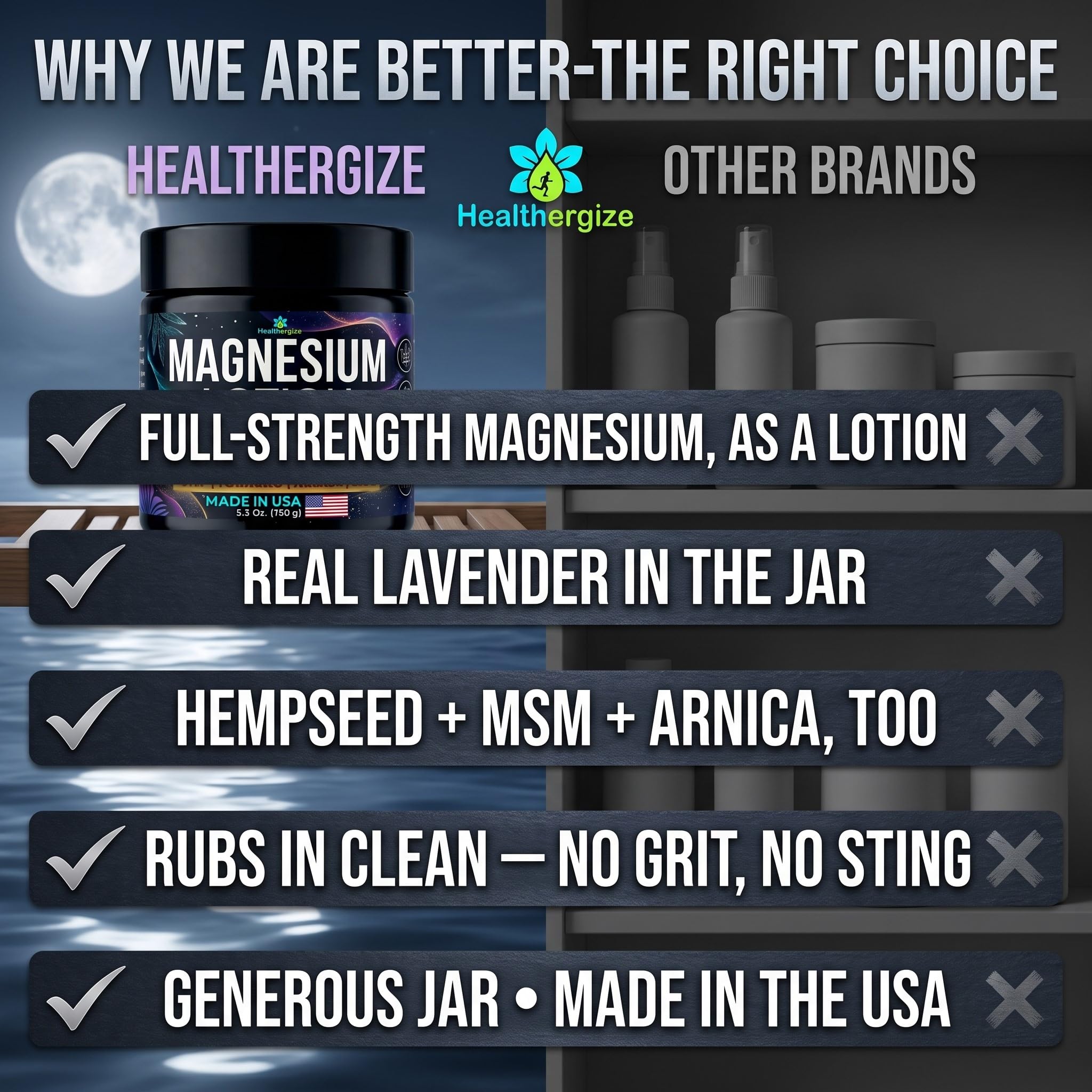 Healthergize Magnesium Lotion packaging side view