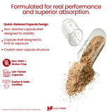 Healthfare Butcher’s Broom Extract Capsules on a wooden surface
