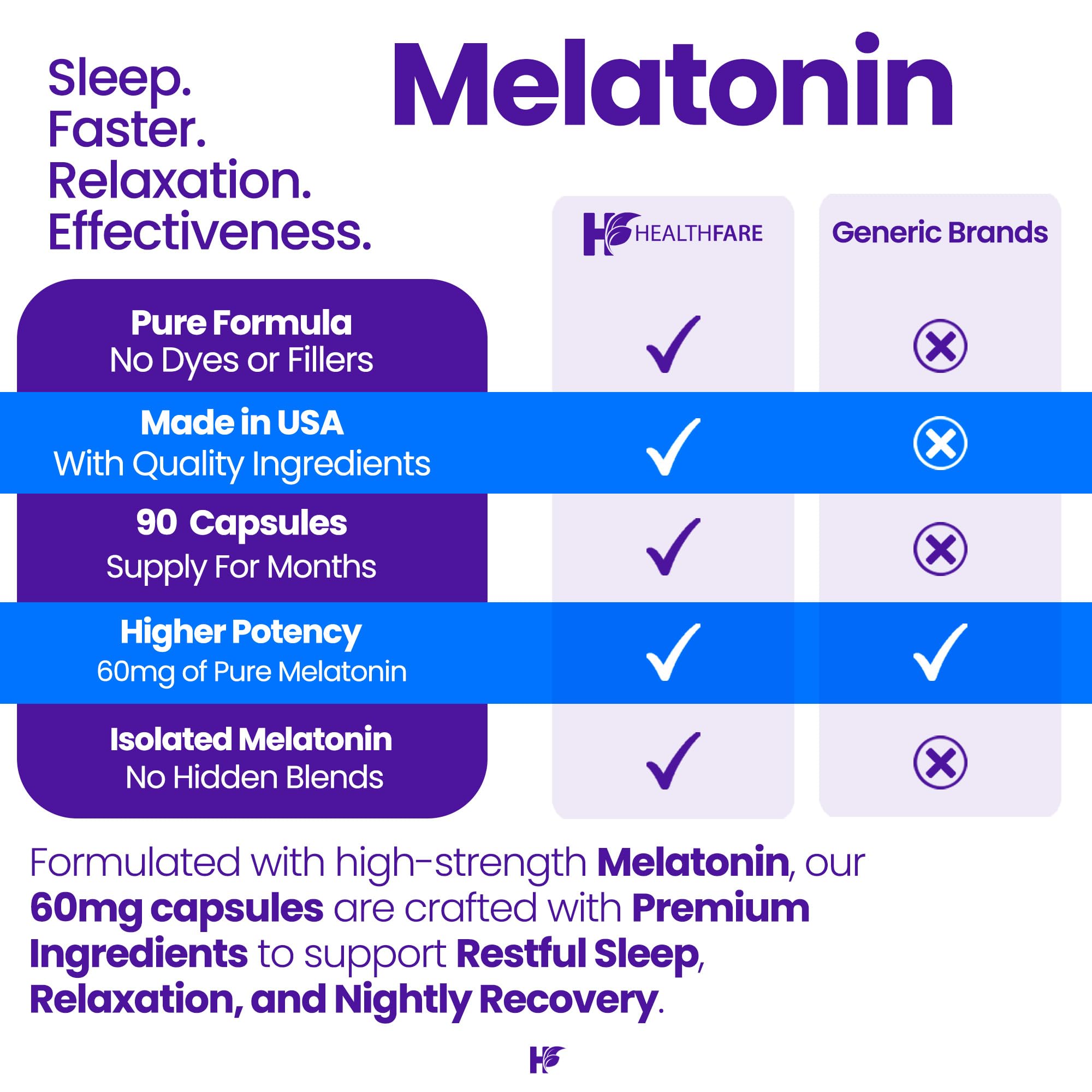 Healthfare Melatonin 60mg capsules on a wooden surface