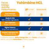 Healthfare Yohimbe capsules label close-up