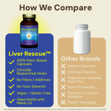 HEALTHFORCE SUPERFOODS Liver Rescue 240g ingredients list