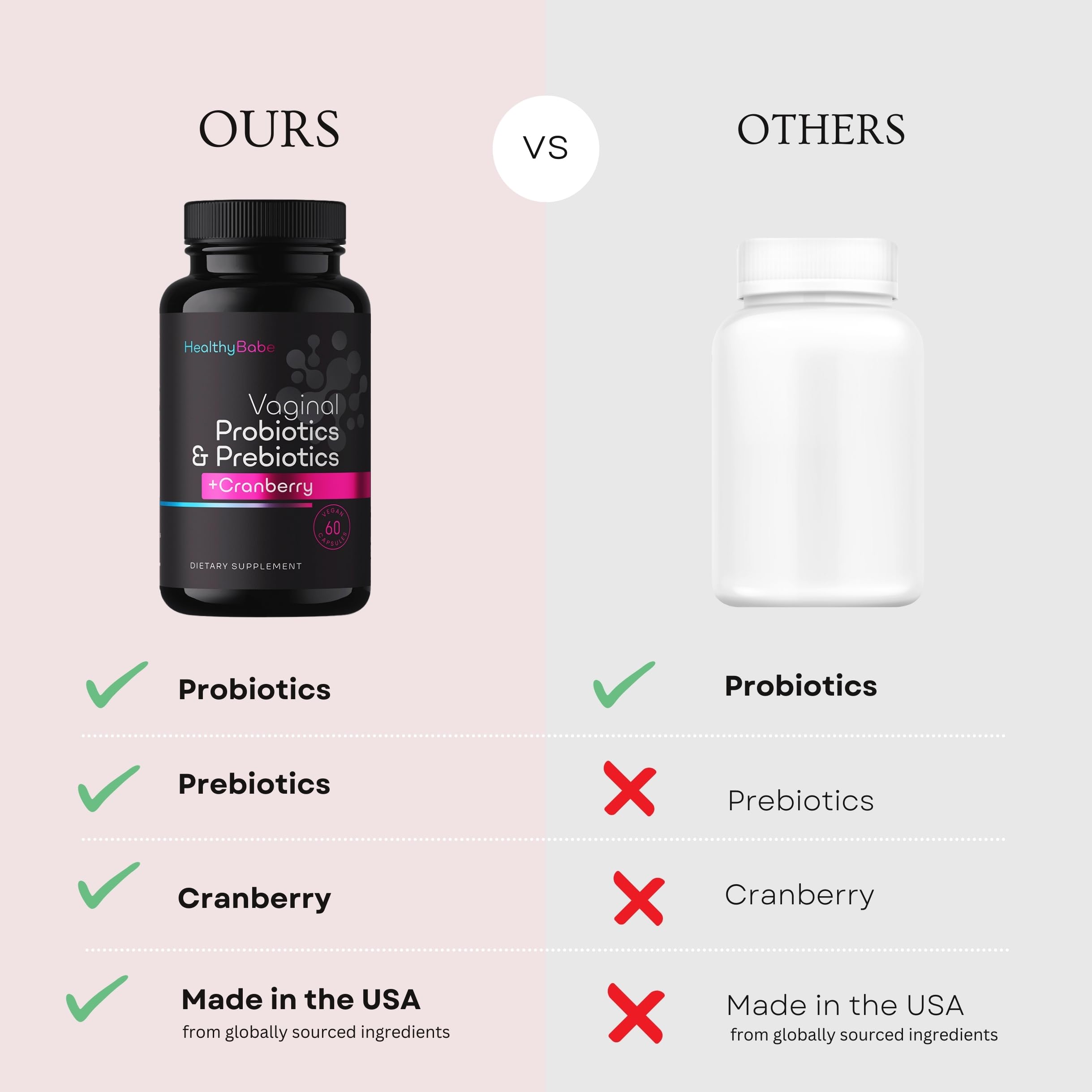 Healthy Babe probiotic capsules packaging dimensions