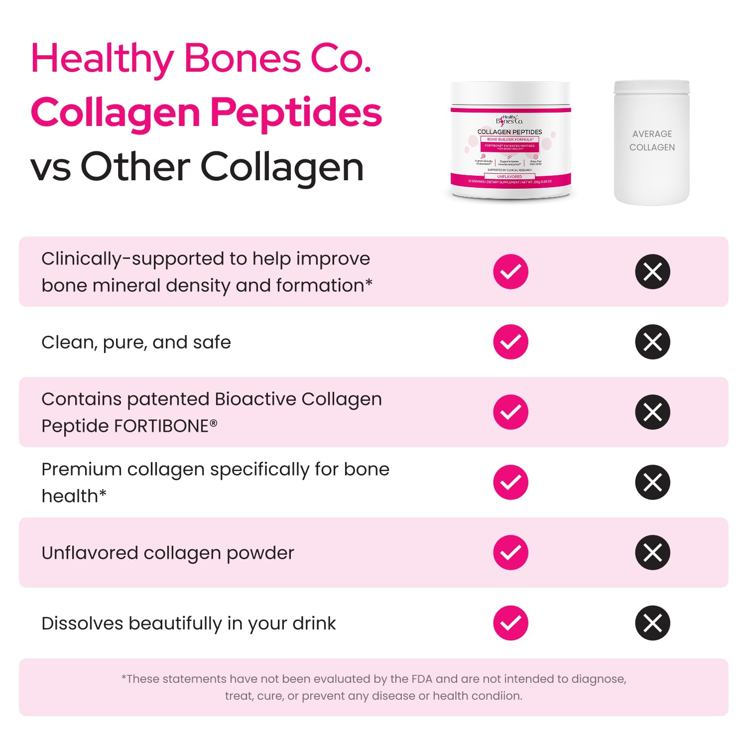 Healthy Bones Co. Collagen Powder packaging side view