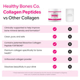 Healthy Bones Co. Collagen Powder packaging side view