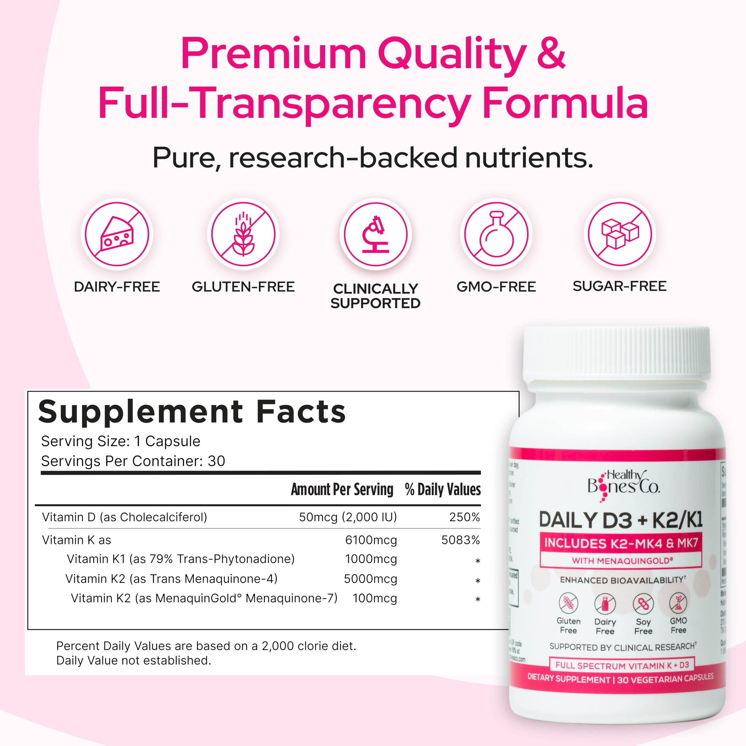 Healthy Bones Co. Daily D3+K1/K2 Supplement back view