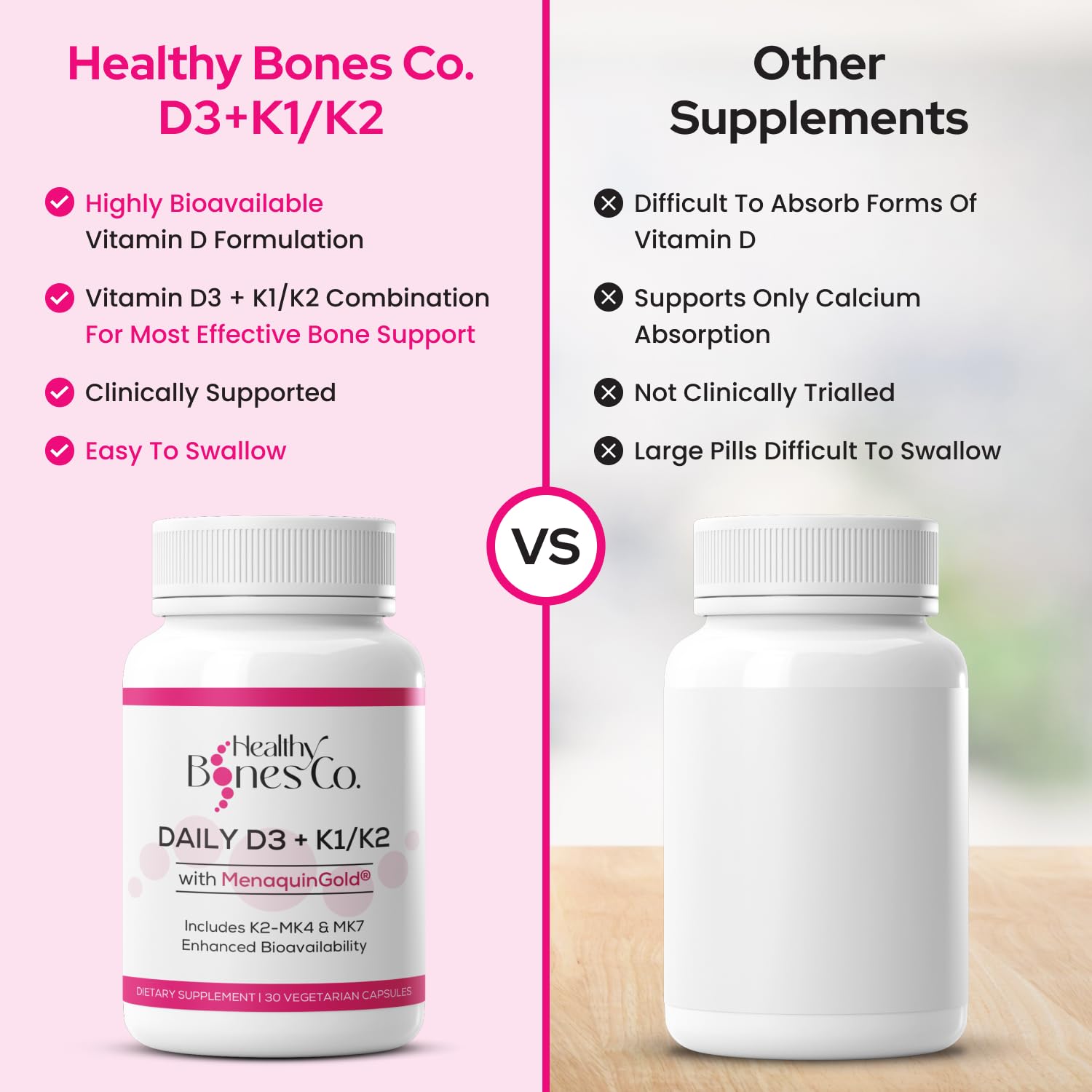 Healthy Bones Co. Daily D3+K1/K2 Supplement with bottle cap open