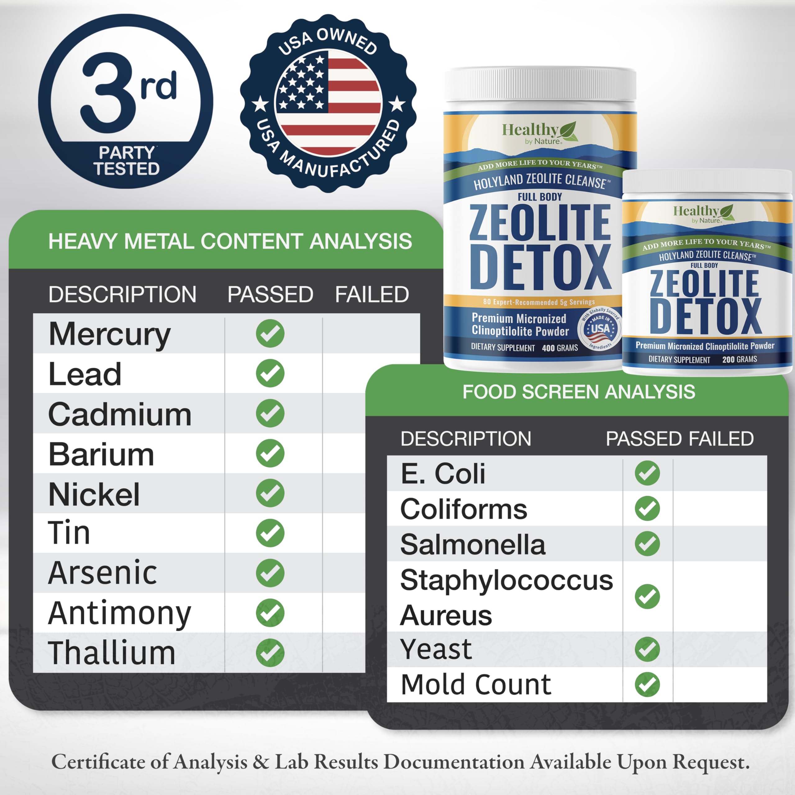 Healthy by Nature HolyLand Zeolite 200g packaging details