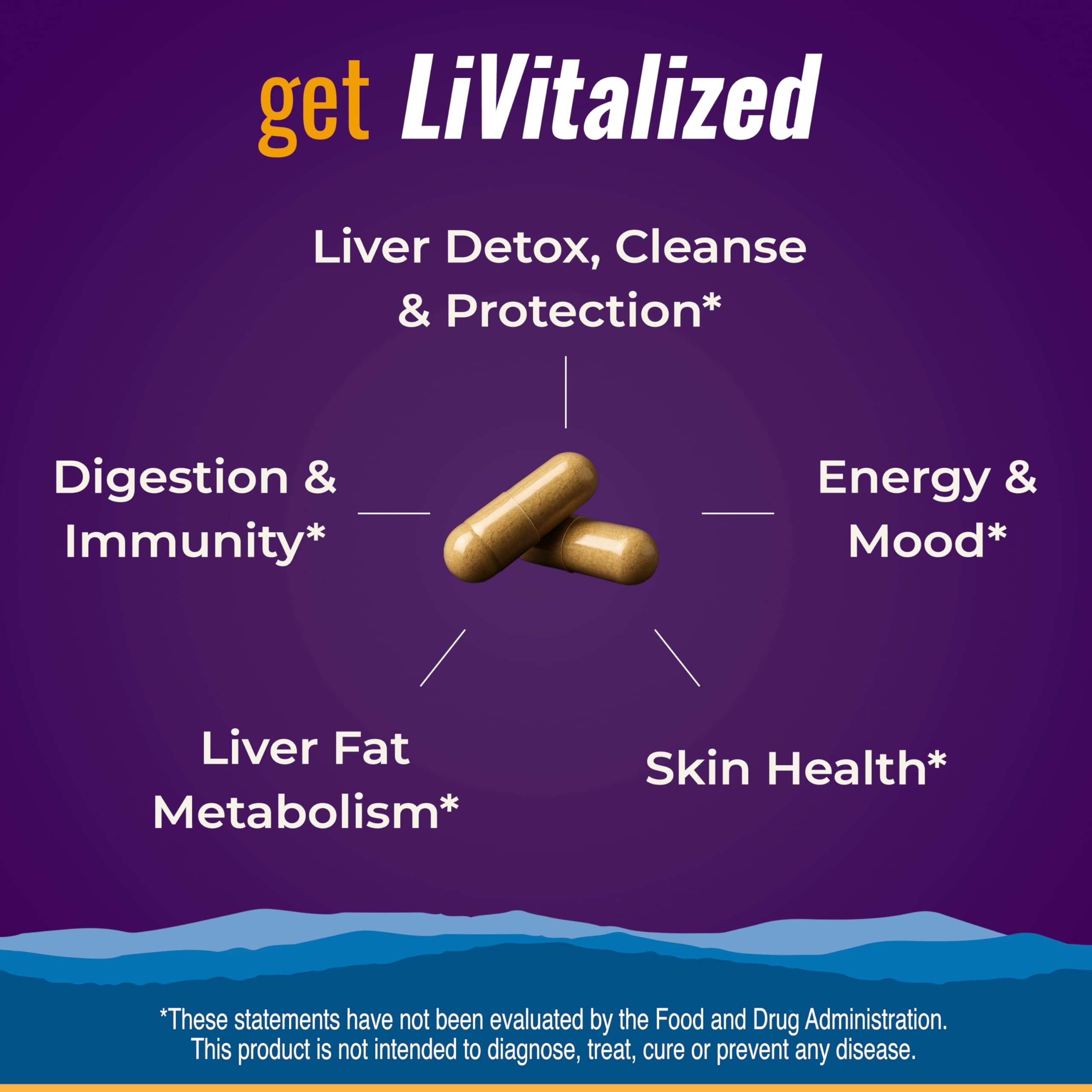 Healthy by Nature LiVitalize Milk Thistle capsules packaging