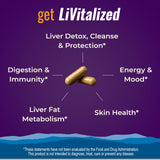 Healthy by Nature LiVitalize Milk Thistle capsules packaging