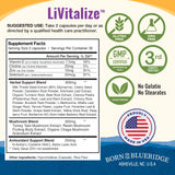 Healthy by Nature LiVitalize Milk Thistle capsules with a measuring spoon