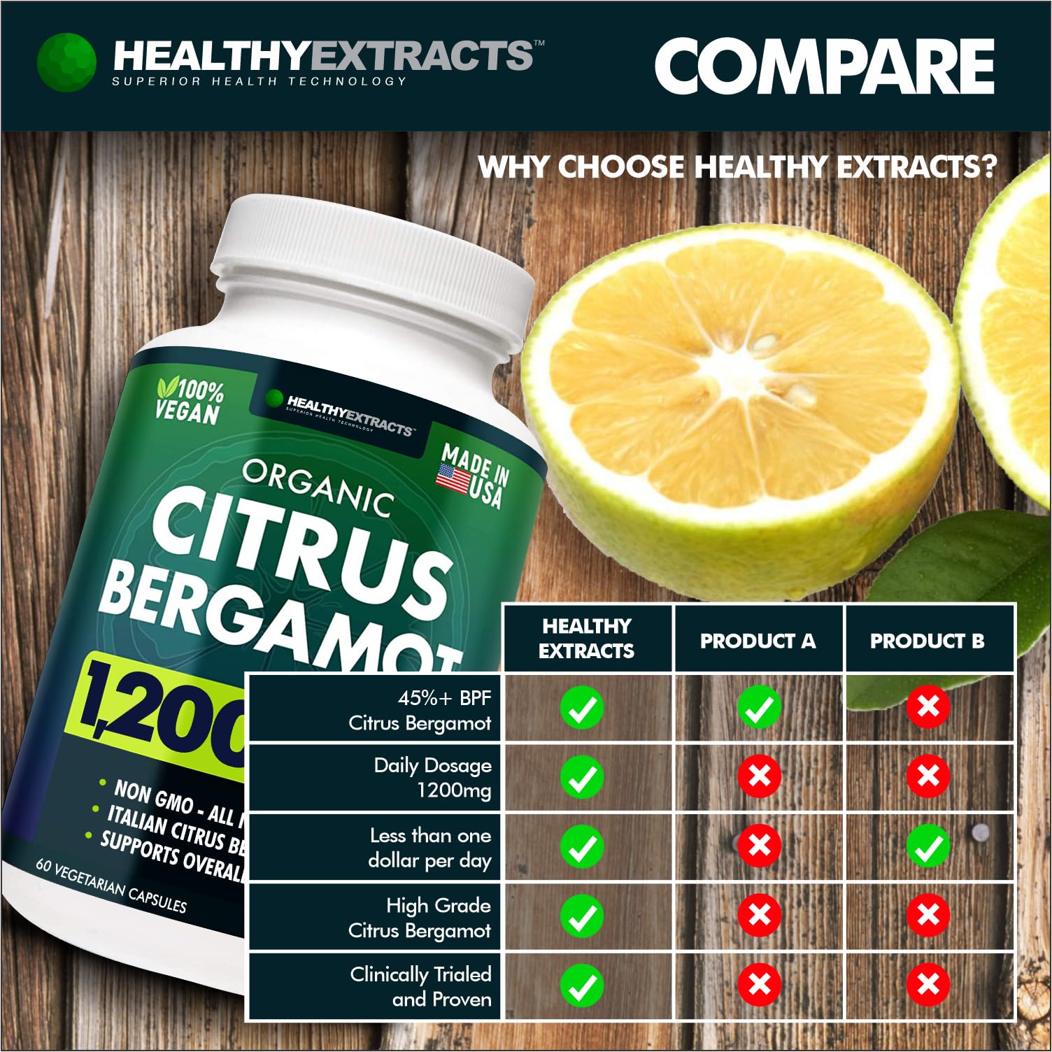 Healthy Extracts Citrus Bergamot Capsules with dosage information