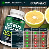 Healthy Extracts Citrus Bergamot Capsules with dosage information