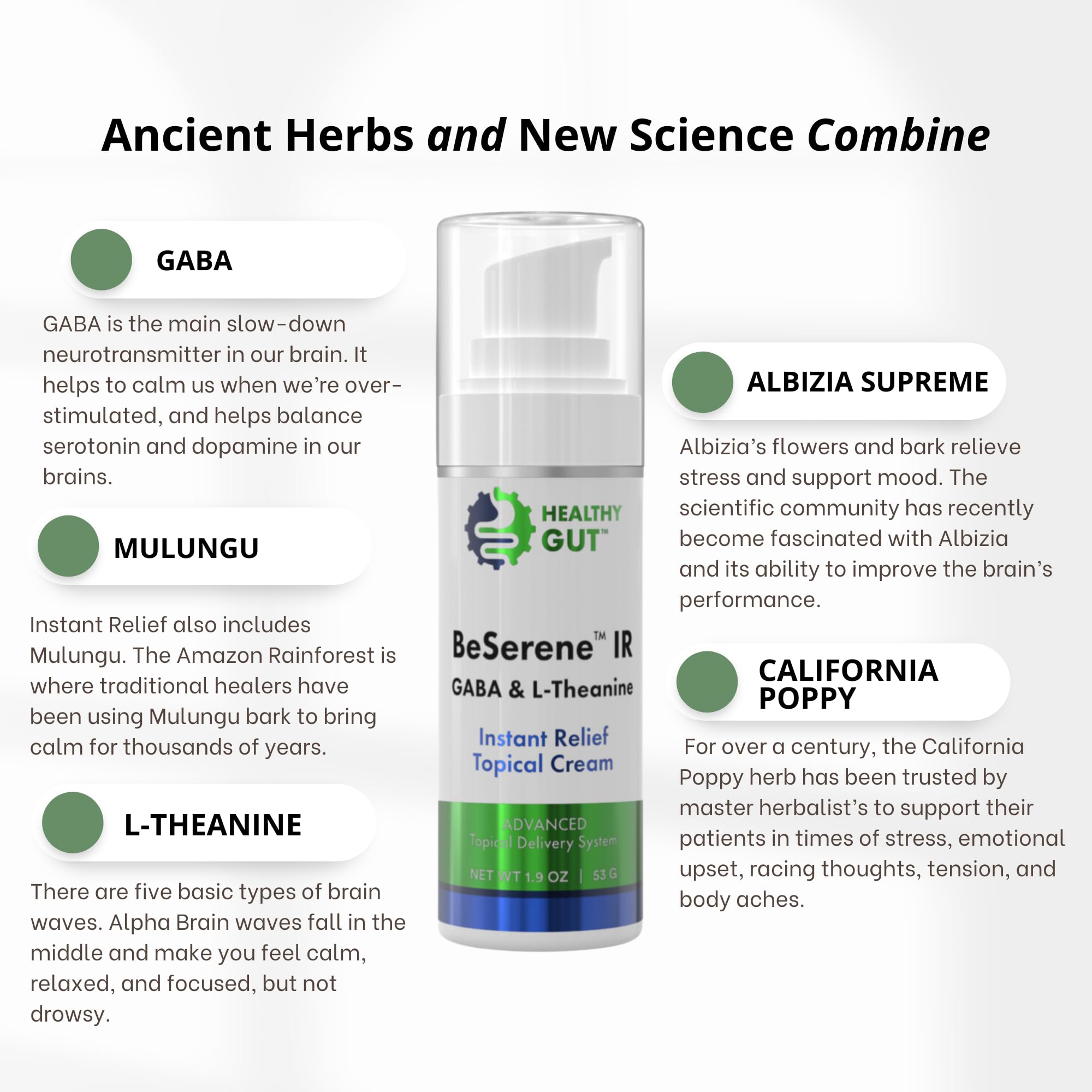 Healthy Gut BeSerene Instant Relief Cream 54g ingredients list