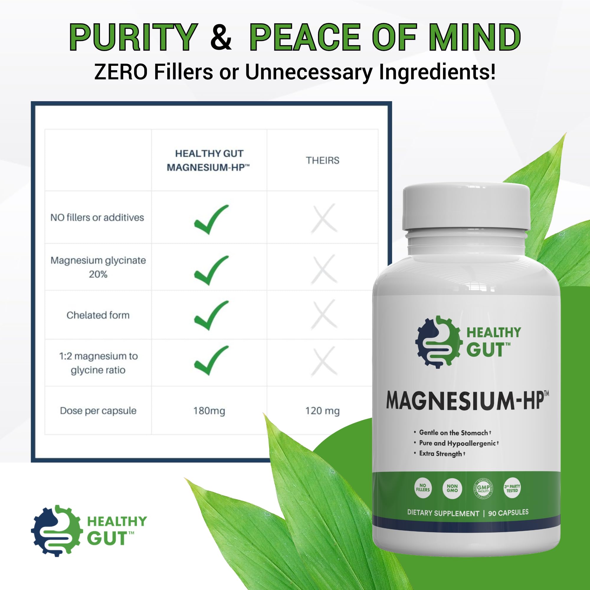 Healthy Gut Magnesium Glycinate Supplement capsules close-up