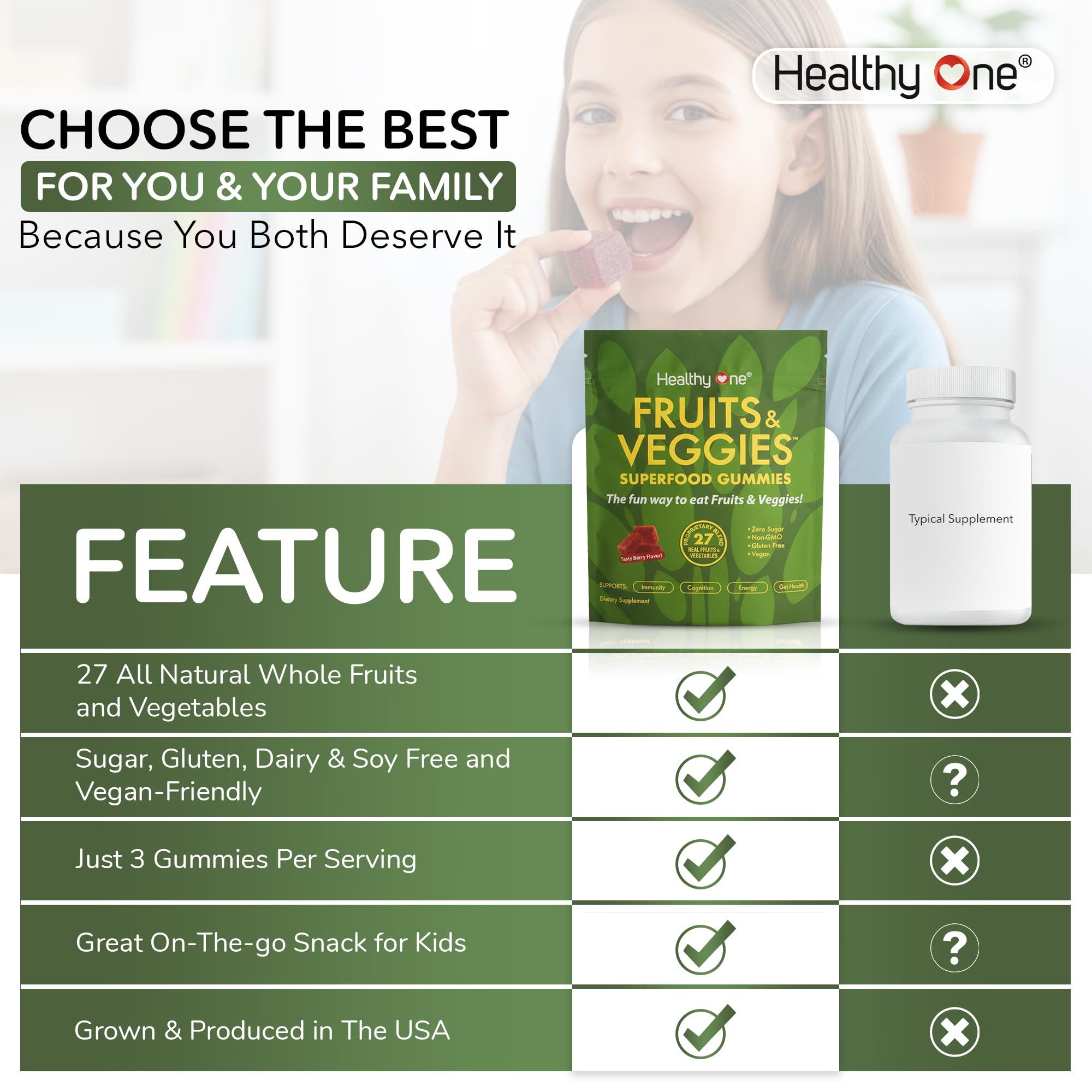Healthy One Fruits & Veggies Gummy Supplement ingredients list