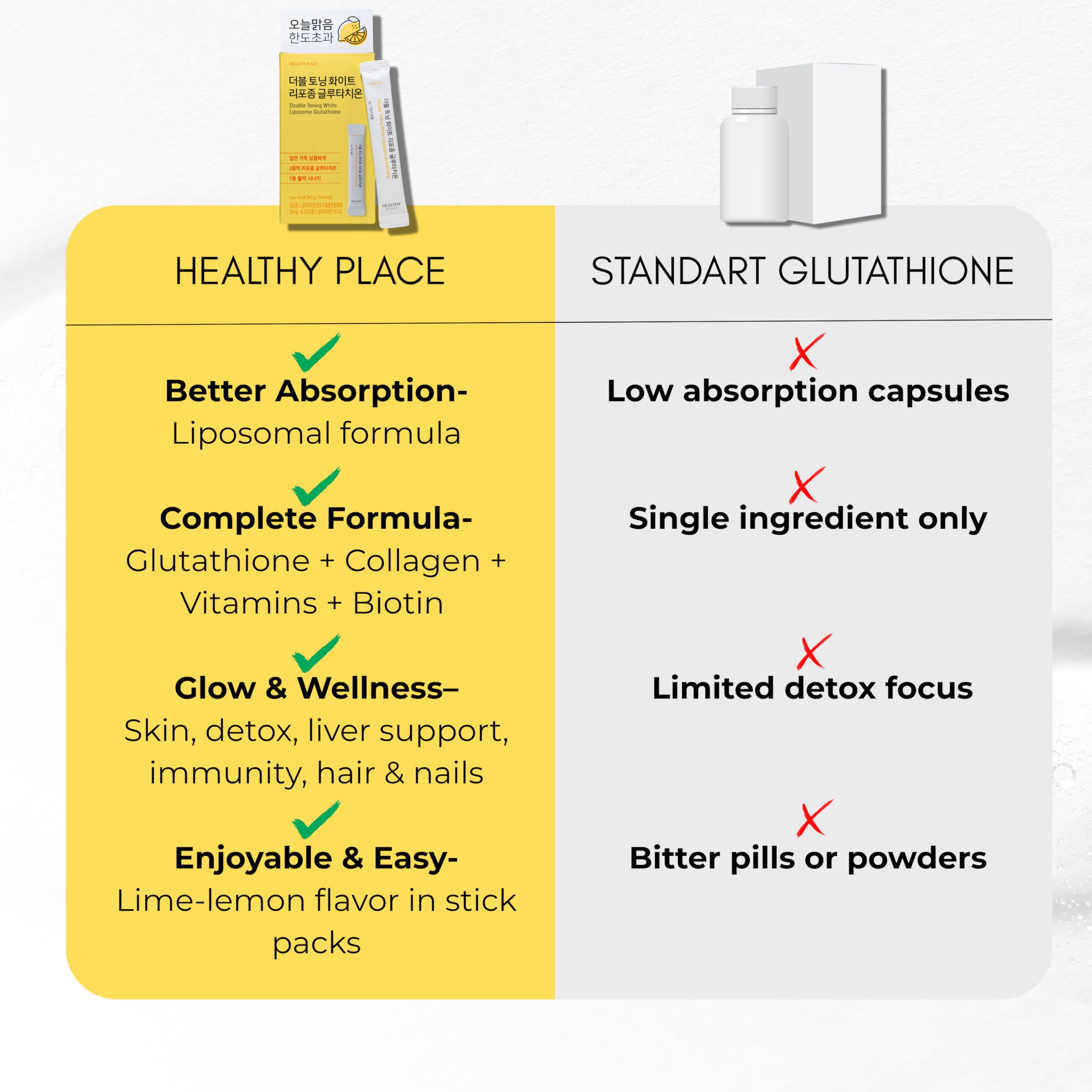 HEALTHY PLACE Double Toning White Liposome Glutathione stick pack being poured into water